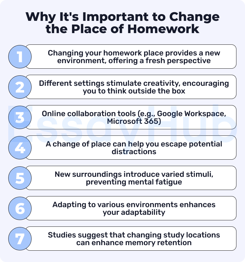 why to change the place of homework