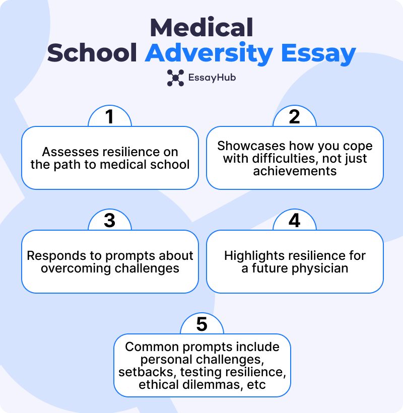 Medical School Adversity Essay