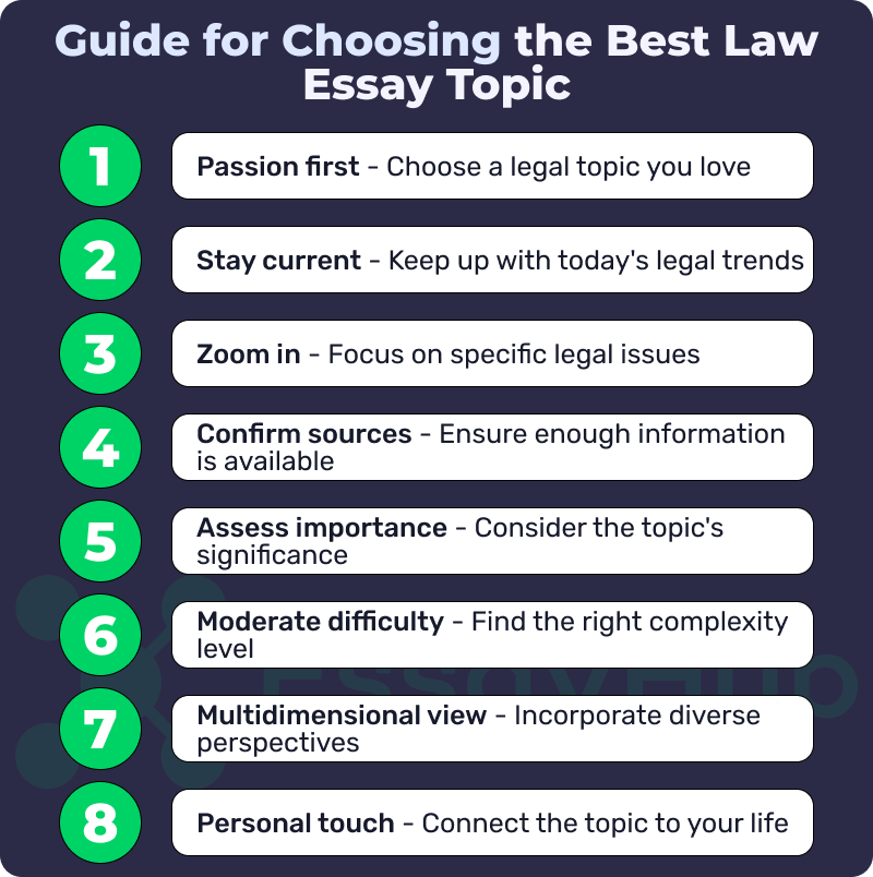 How to Choose the Best Law Essay Topic